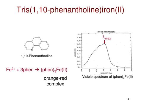 1 10 phenanthroline iron